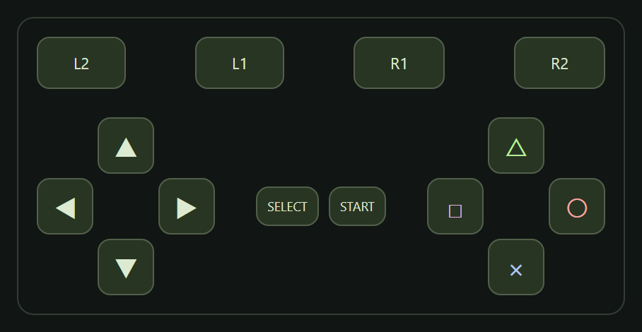 The on-screen touch controller: L2 L1 R1 R2 shoulder buttons, a D-pad, Select and Start, and triangle, square, circle and cross buttons